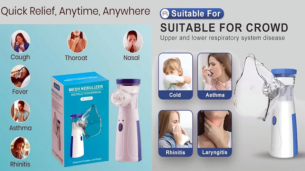 Mini Rechargeable | Portable Mesh Nebulizer Machine, For Adults and Kids, Travel and Household Use, Handheld Mesh Nebulizer For Breathing Problems (White)